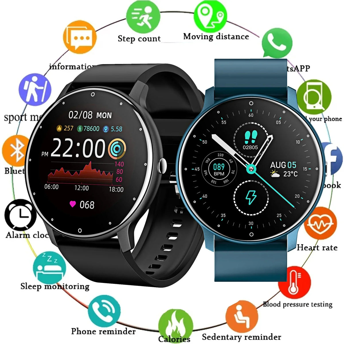 Smart Gadgets & Electronics